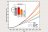 Groenlandia: scioglimento record